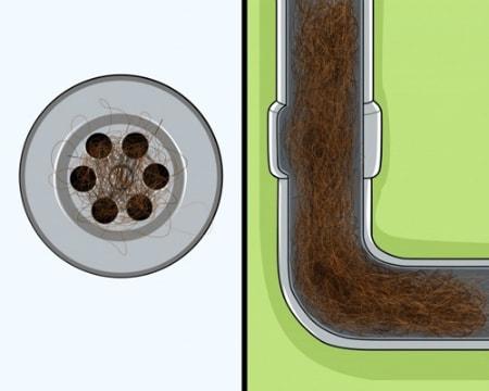 tóc gây cống bị nghẹt