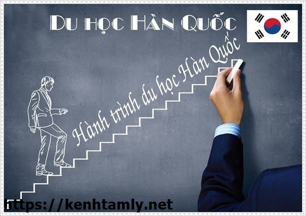 l&ecirc;n lập kế hoạch học tiếng H&agrave;n tại nh&agrave;