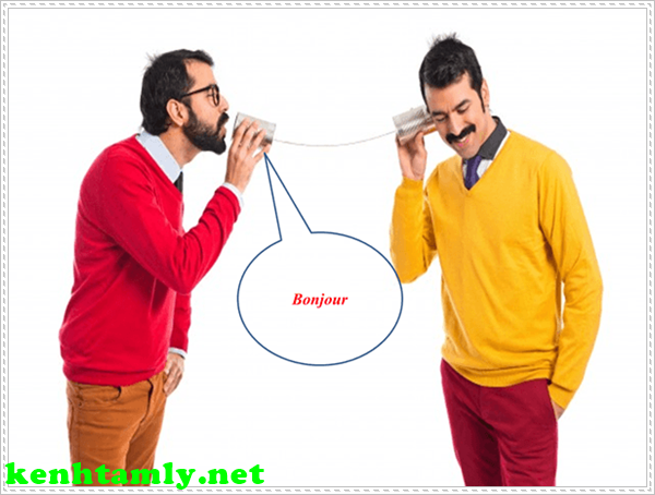 Phương pháp đặt câu hỏi bằng tiếng Pháp