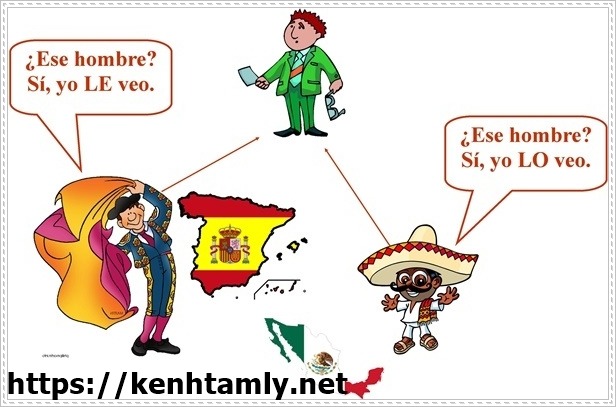 Cách học phát âm tiếng Tây Ban Nha đúng chuẩn hiệu quả